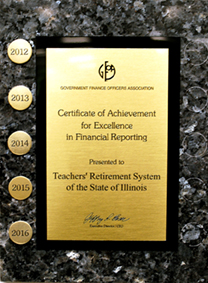 Certificate of Achievement for Excellence in Financial Reporting