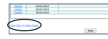 Year-to-Date totals