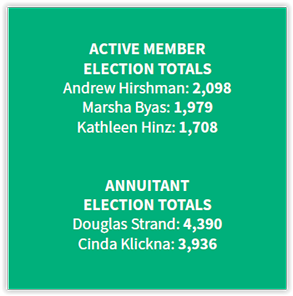 Election Counts