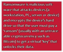 ransomware description